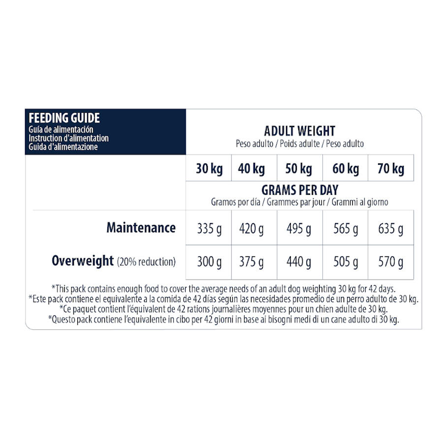 Ração Advance Maxi Light para cães, sabor frango e arroz.
