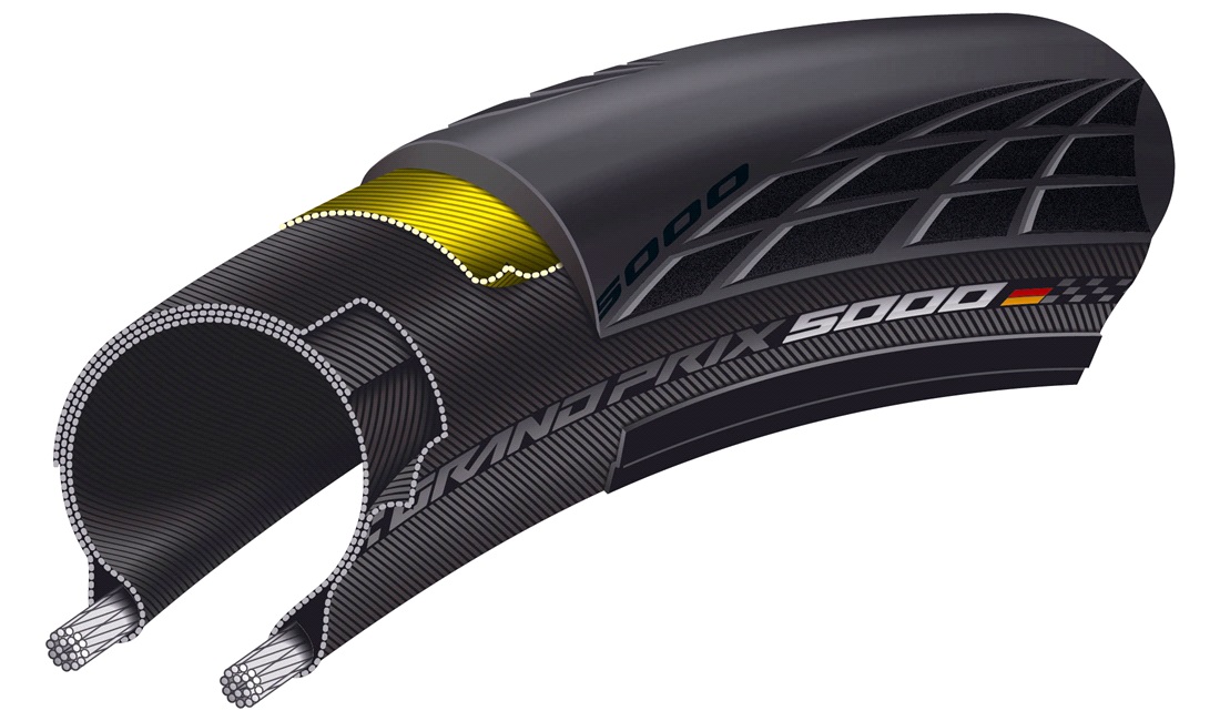 Cykeldæk Continental GP 5000 700x25C