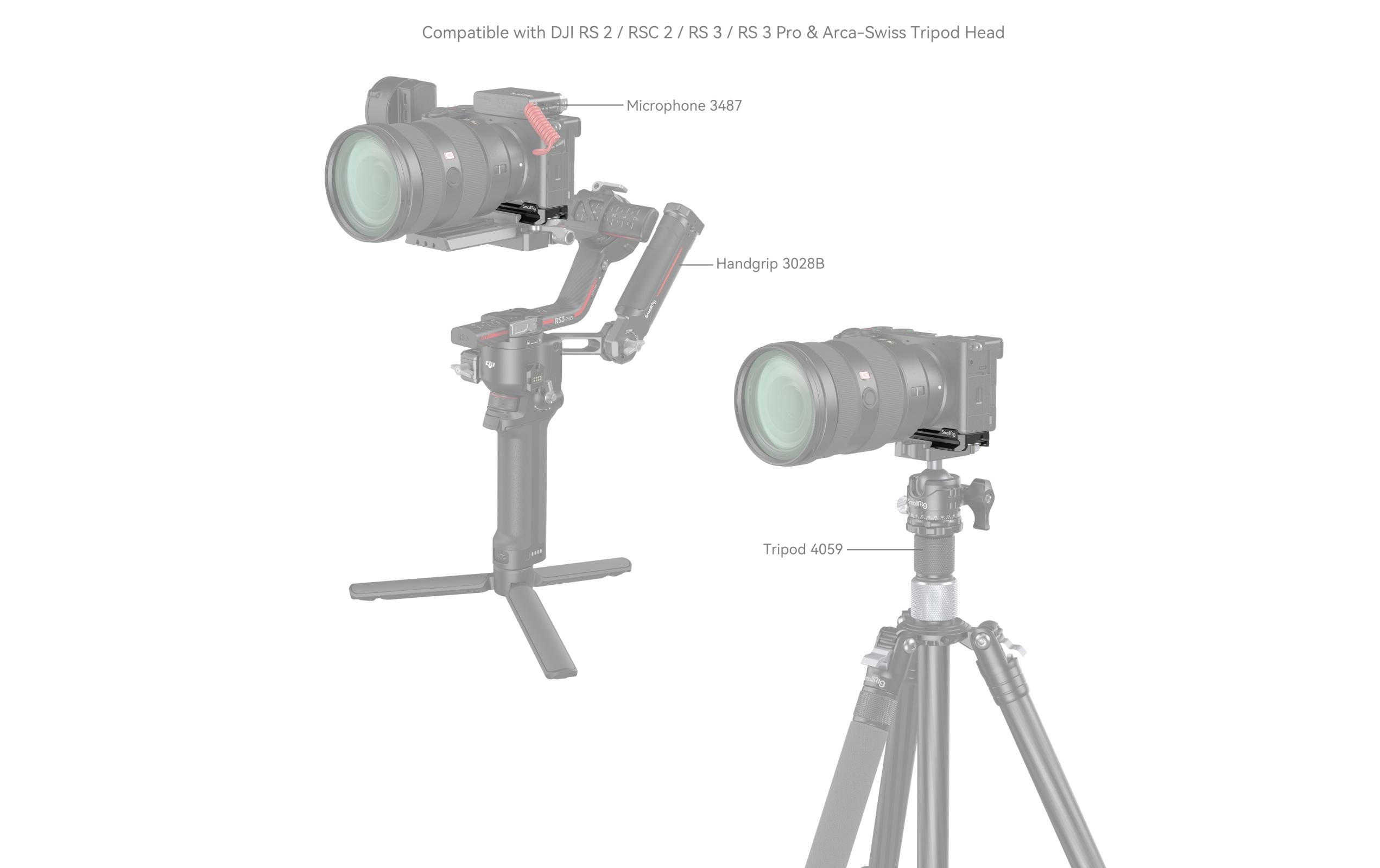 Baseplate Sony Alpha 6700Bodenplatte zum Schutz der Unterseite der Kamera, besseres Griffgefühl und mehr Anschlussmöglichkeiten