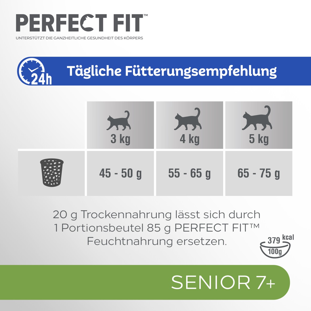 PERFECT FIT Senior 7+ mit Huhn 1,4 kg