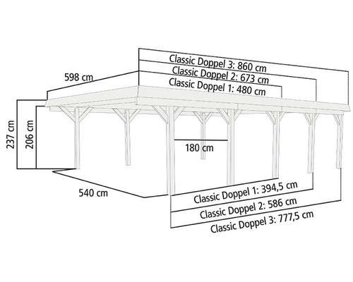 Dubbele carport Karibu Pluwig 1 variant A 598x480 cm drukgeïmpregneerd
