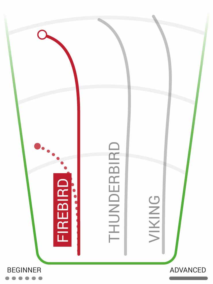 Halo Star Firebird Distance Driver Assorted Colors