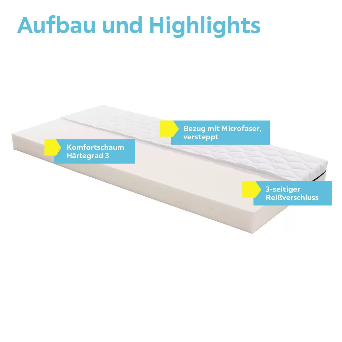 Matratze Base H3 90 x 200 weiss