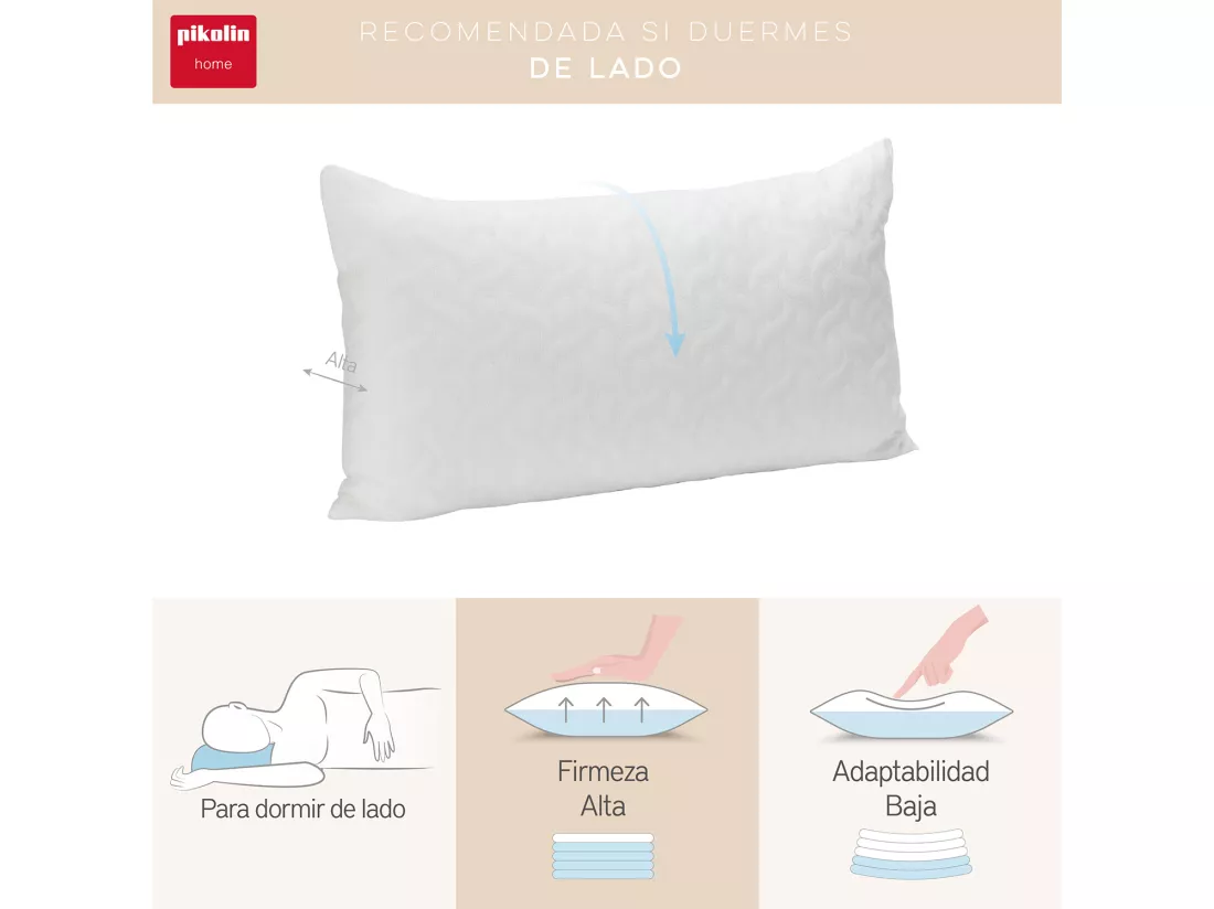 Oreiller viscoélastique confortable avec flocons d'Aloe Vera