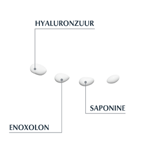 Eucerin Hyaluron-Filler Dagcrème SPF15 50ML