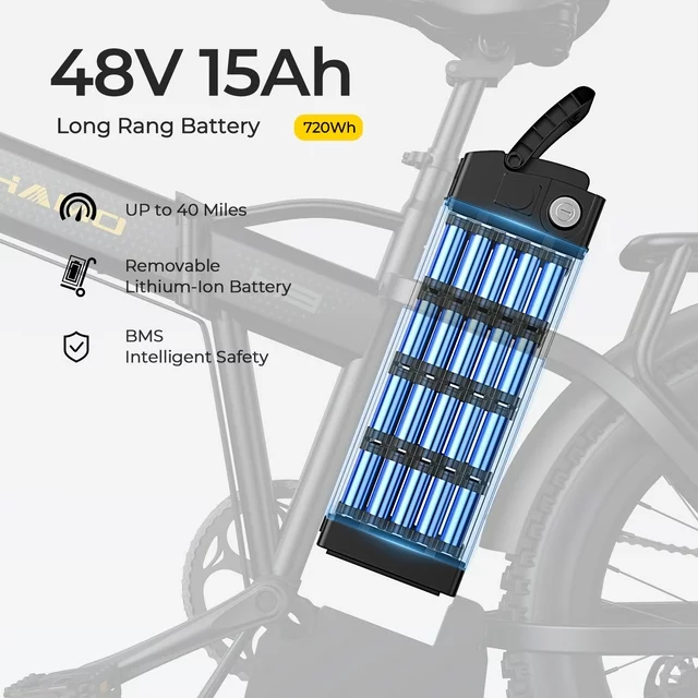Bicicleta elétrica SOHAMO H3 para adultos, dobrável, com pneus largos de 20 polegadas, motor de 750 W, bateria removível de 48 V 15 Ah, suspensão dianteira e câmbio Shimano de 7 velocidades.