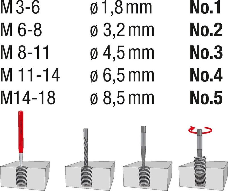 Connex - Tapset Links - Gereedschap - Chroom-Vanadiumstaal - 1 Stuk