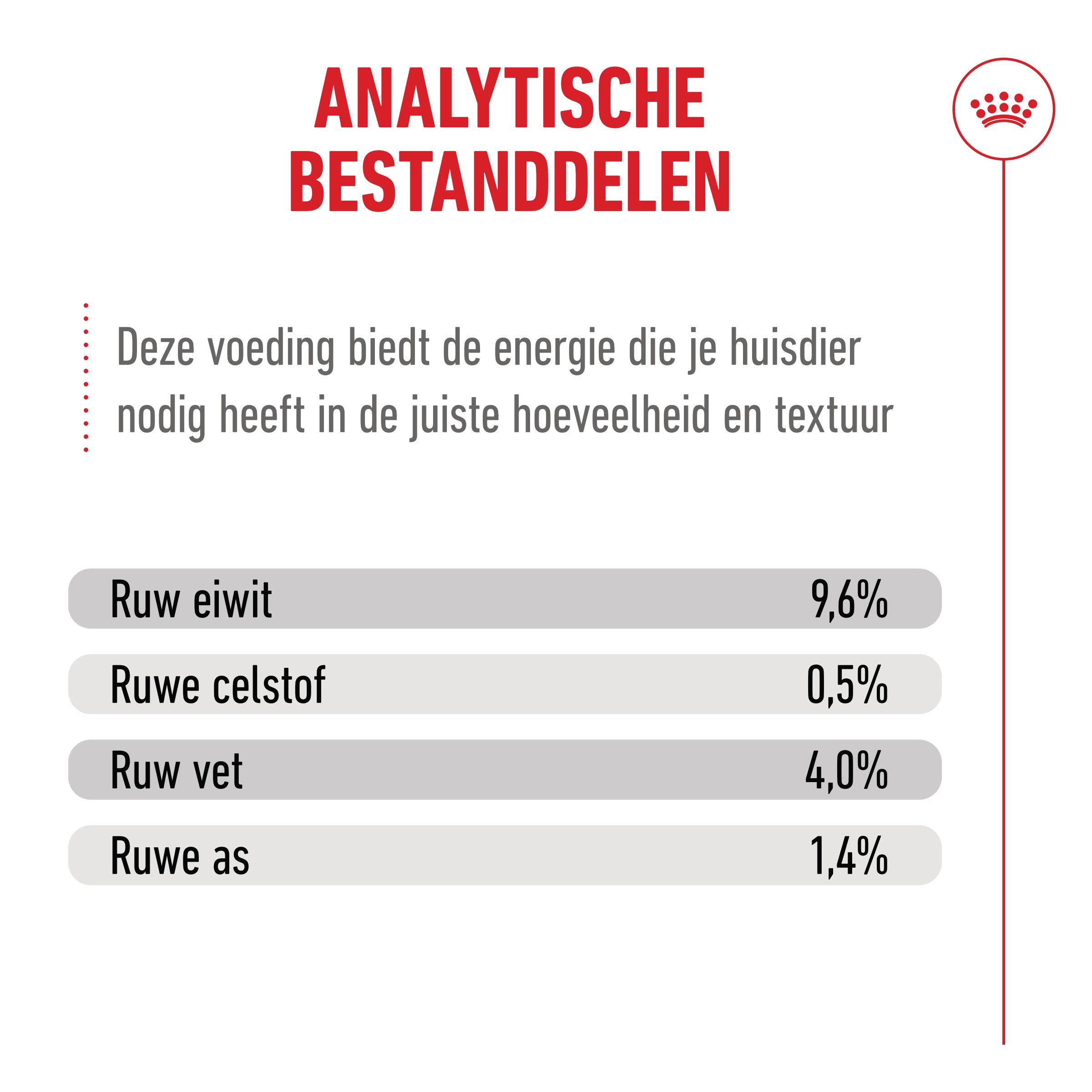 Royal Canin Ageing 11+ in Saus - Kattenvoer