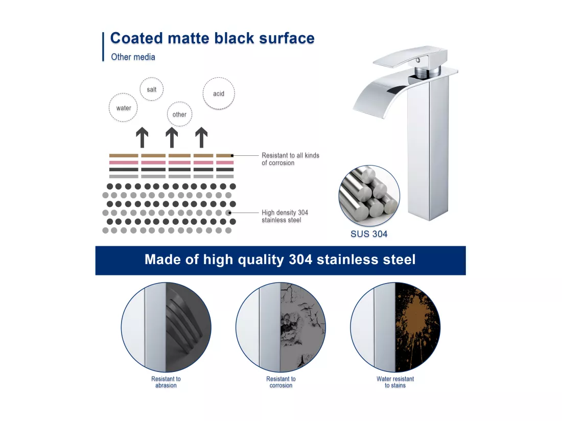 Auralum Max Robinet Cascade pour Vasque à Poser,Mitigeur Haut pour Lavabo,Robinet Cascade pour Salle Bains en Inox,Robinettrie Monotrou Sur Chromé