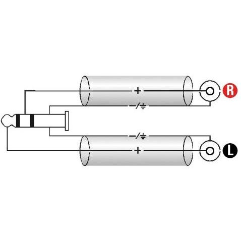 Klotz AY7A0200 2x RCA 2p - 1x mini-jack 3p haaks verloopkabel 2m