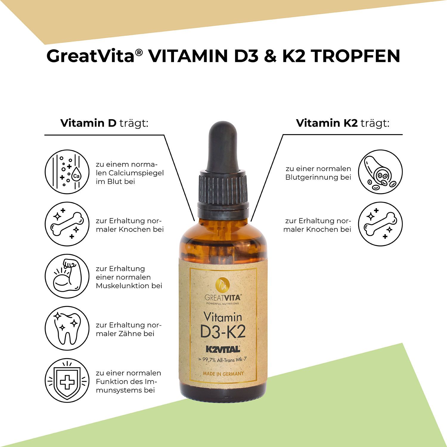 GreatVita Vitamin D3 + K2 Tropfen
