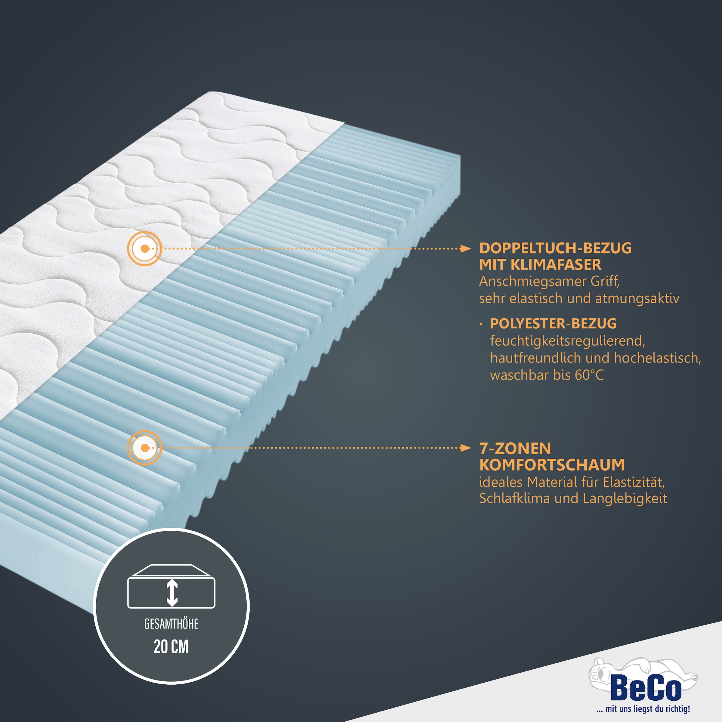 Beco Komfortschaummatratze »Double Deluxe Matratze 20, Matratze in 90x200 cm und weiteren Grössen« 20 cm hoch Raumgewicht: 28 kg/m³ 1 Stk. tlg. Matratze vom TÜV Süd getestet*, über 2.000 5-Sterne-Bewertungen!