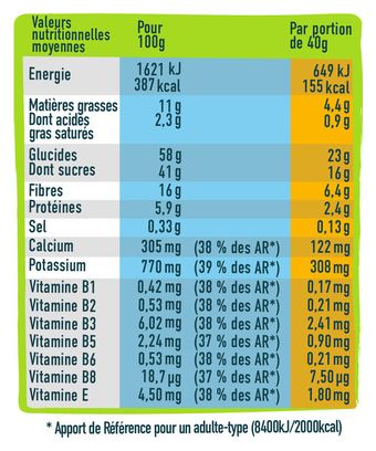 Barre énergétique Andros Sport Energie Banane/Chocolat - 40g