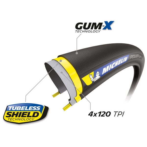 Michelin - Power Cup Competition Line TS TLR 28'' (28-622) - Pneu de vélo