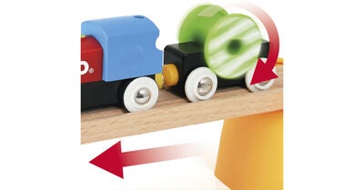 BRIO 33710 Min Første Togbane – Batteridrevet Togsett