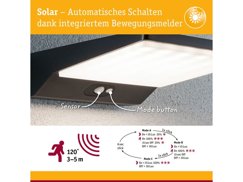Paulmann Solar LED Aussenwandleuchte Ronas, Dunkelgrau Aussenwandleuchte mit Bewegungsmelder