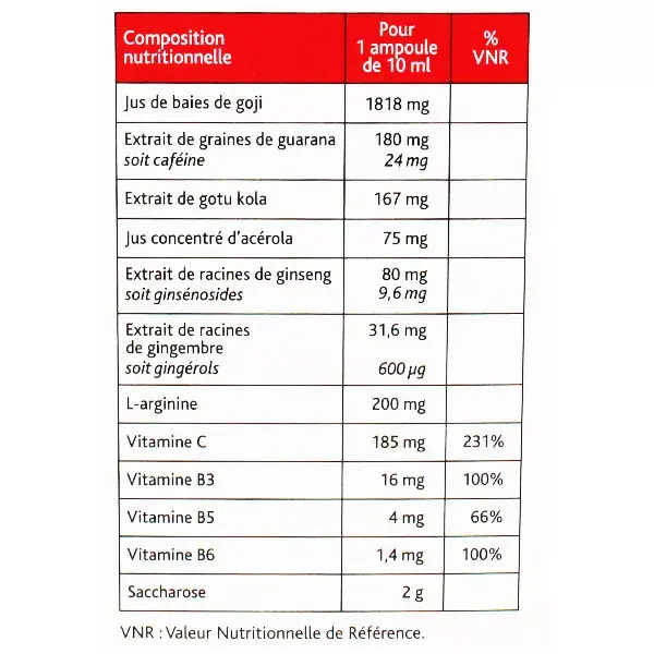 Nutreov Physcience Stim E Energy Booster 5G 20 ampolas + 10 grátis