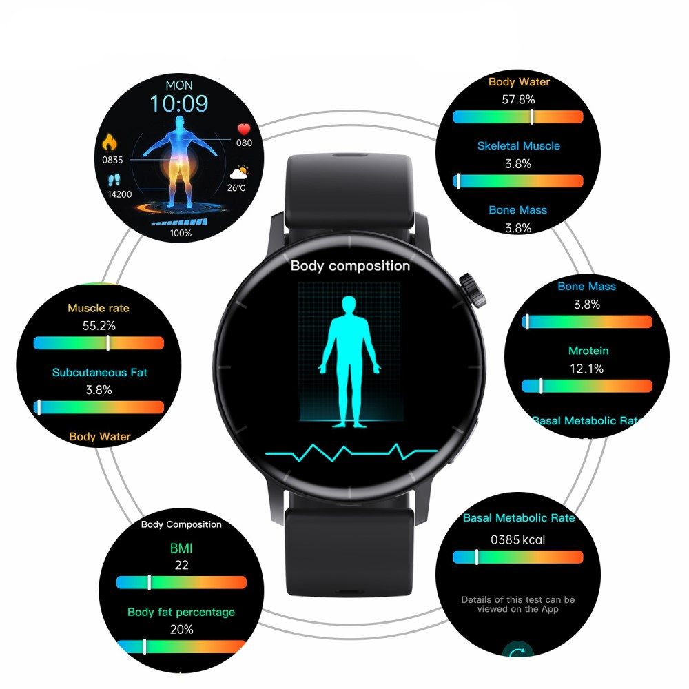 Fitness Tracker Smart Watch mit Blutsauerstoff- / Körpertemperatur- / Blutdruckmessung   EKG Funktion und 1.41