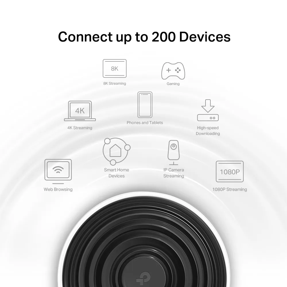 TP-Link | Deco XE75 V1 - Wi-Fi-system (3 routere) - op til 7200 sq.ft - mesh - GigE - Wi-Fi 6E - Tri-Band