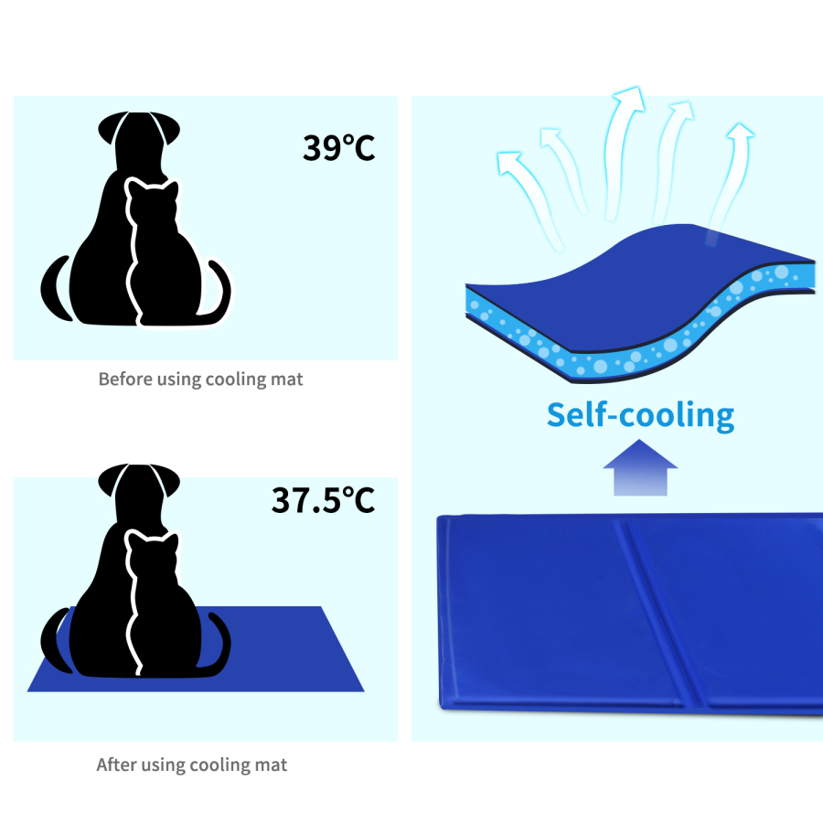 Tapete refrescante Nobleza para animais de estimação de grande porte. Auto-refrescante e atóxico. Ideal para cães e gatos no verão. 50 x 40 cm, azul, tamanho P.