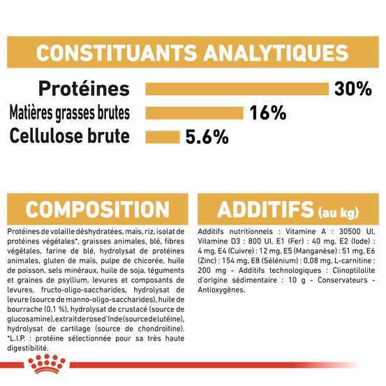 Croquettes chat norvegien Adulte à partir de 12 mois 2kg