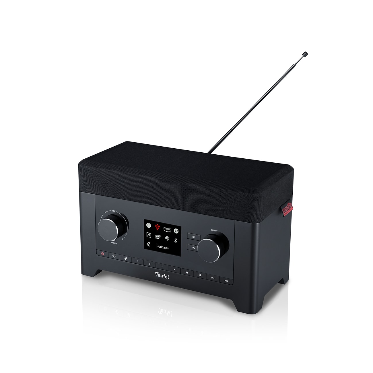 RADIO 3SIXTY