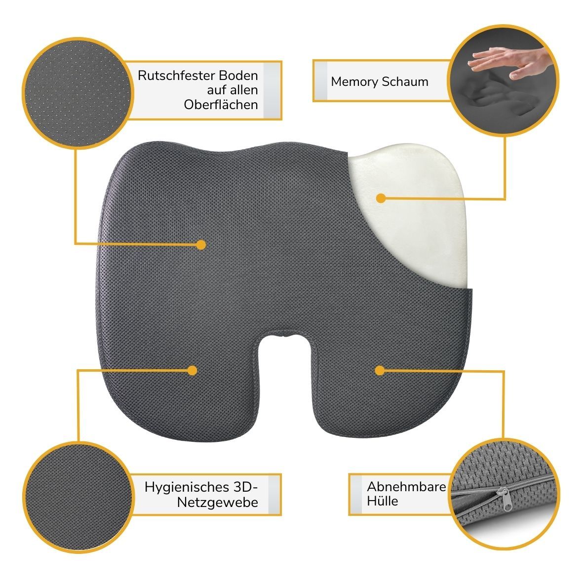INPHYSIO U-förmiges Kokzyx-Kissen, Ergonomische Entlastung