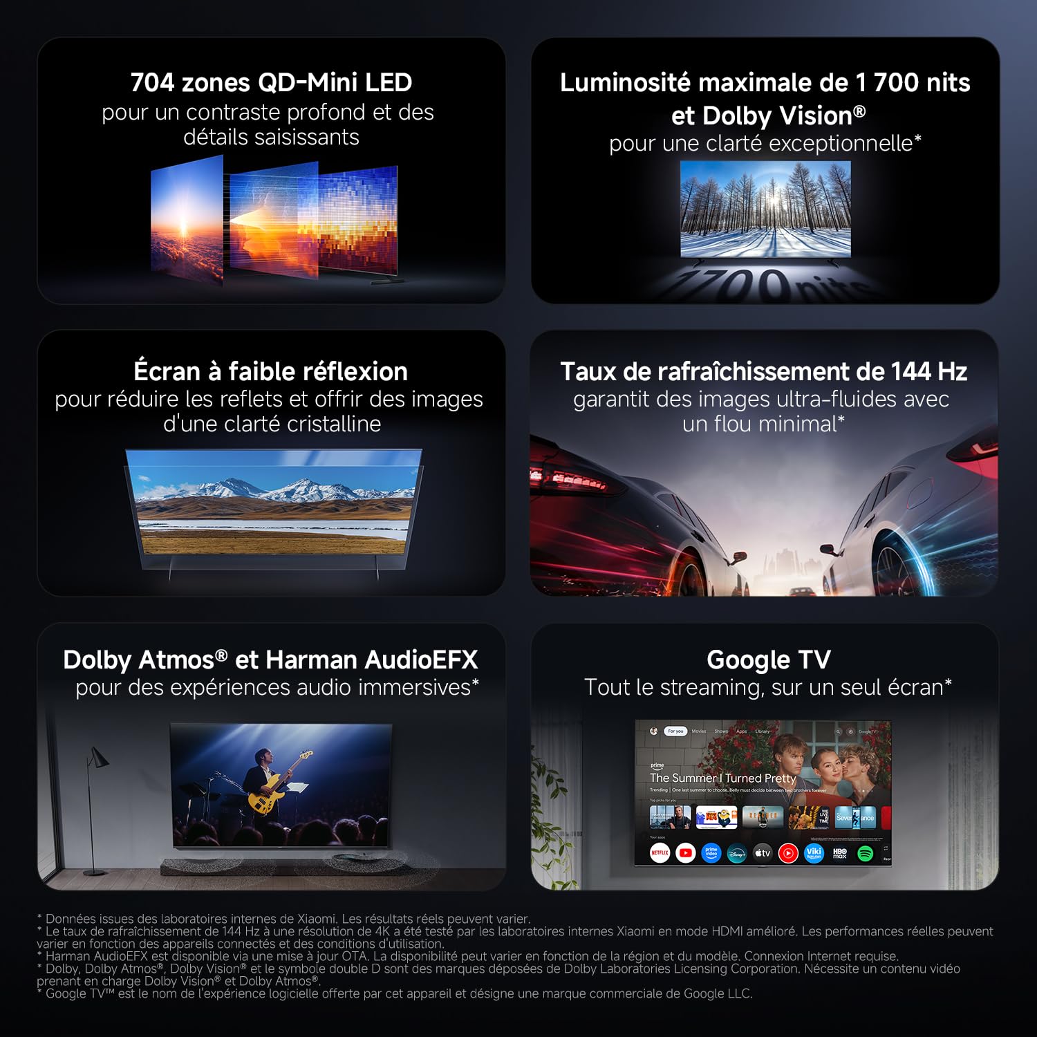 XIAOMI TV S Pro Mini LED 75, Smart TV, Dolby Vision, Dolby Atmos, QLED 4K, 144Hz, Google TV, HDR10+, Triple Tuner, DVB T2, MEMC, DTS-X, Harman AudioEF