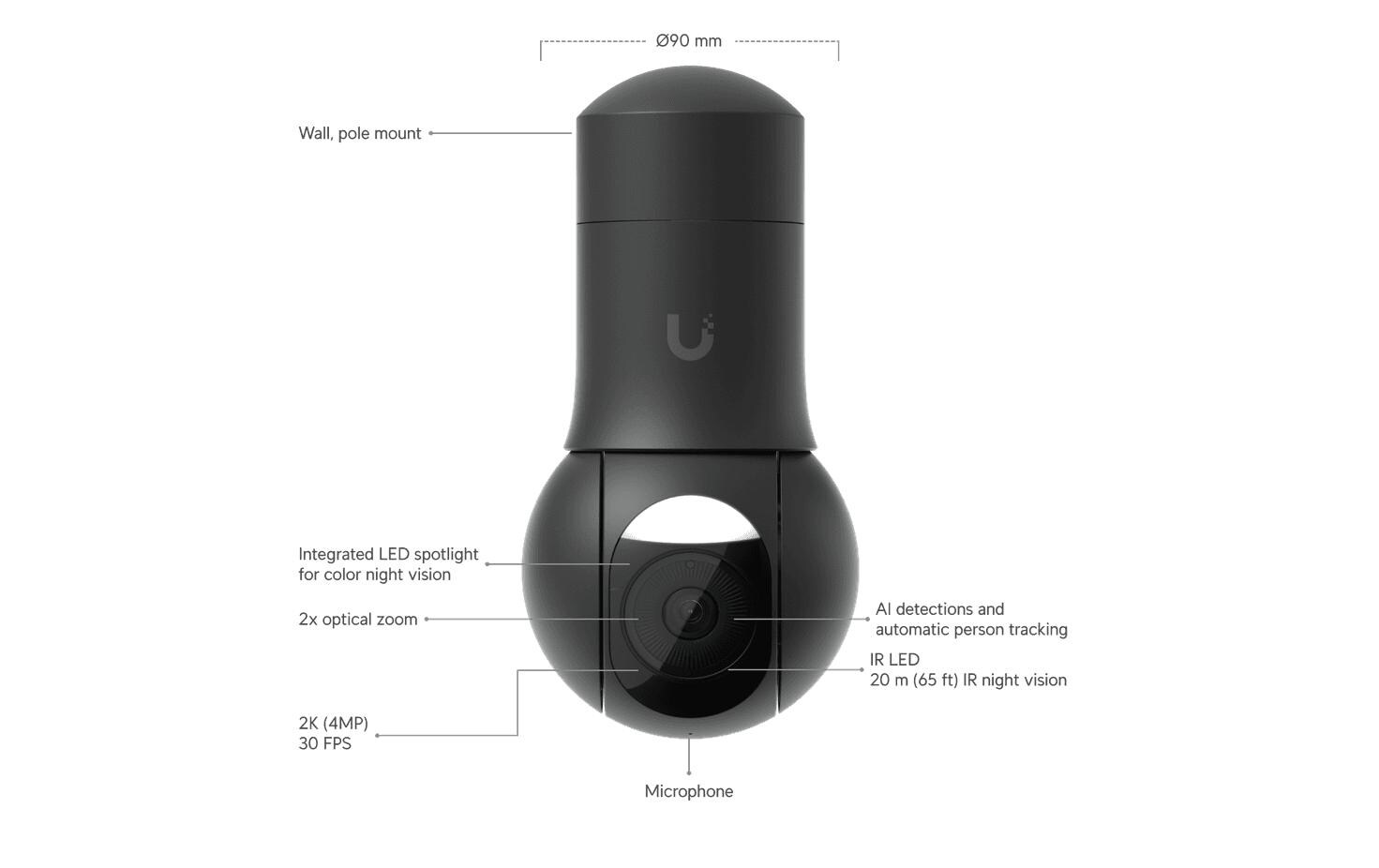Netzwerkkamera G5 PTZ Schwarz<br>Kompakte PTZ-Kamera mit 2K-Auflösung, Smart Detection und wetterfestem Gehäuse für professionelle Sicherheitsanwendungen