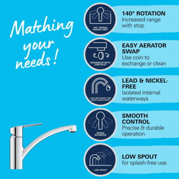 Grohe Quickfix keukenkraan Start lage uitloop chroom