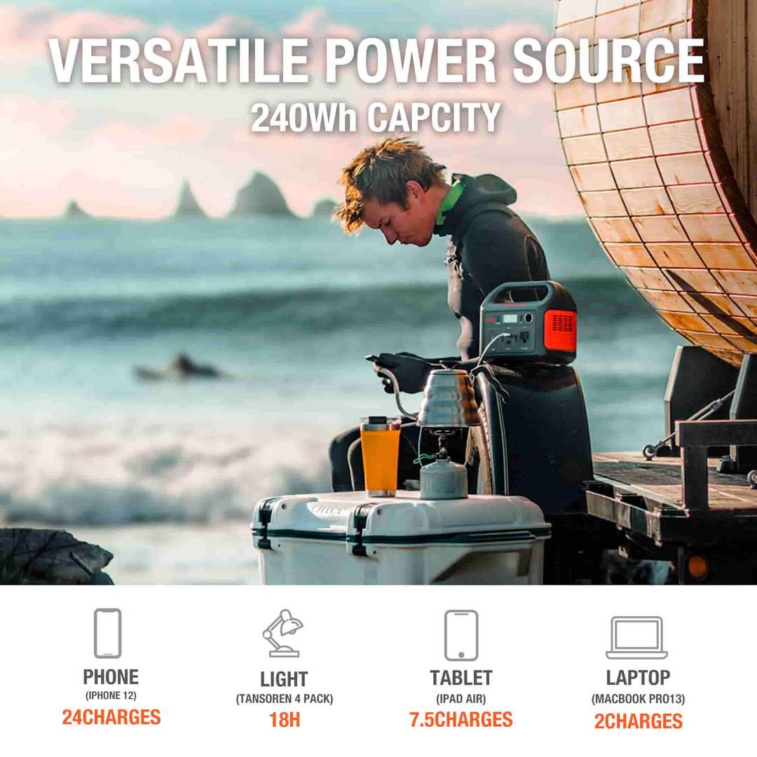 Jackery Solar Generator 240 ( Jackery 240 + SolarSaga 60W)