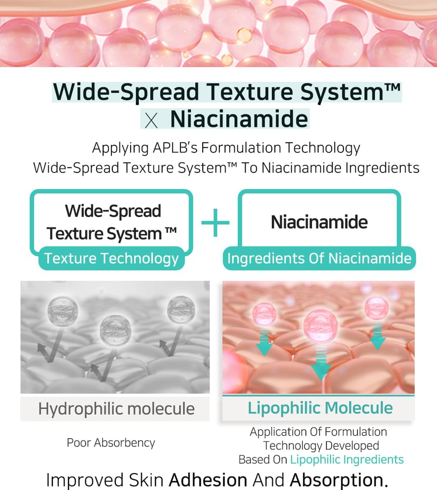 APLB - Glutathion Niacinamide Sheet Mask Bundelset