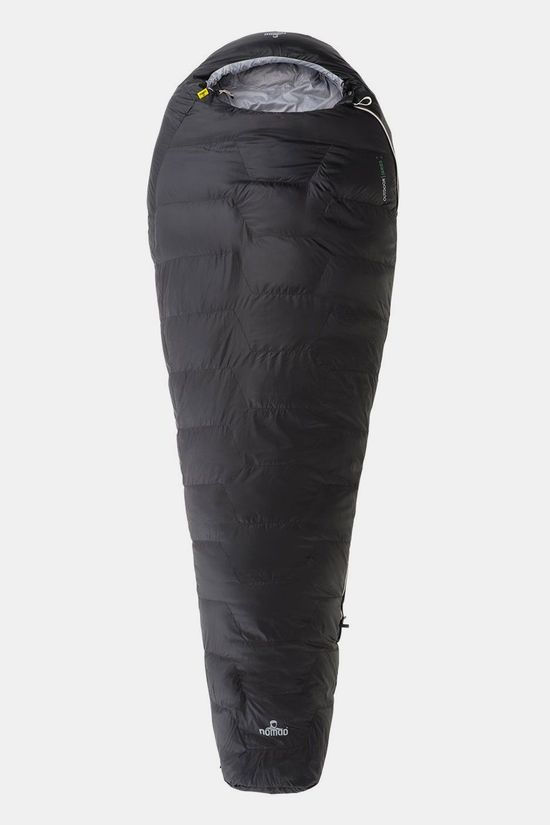 Nomad Nomad Fornax 370 Mummy Dons Slaapzak