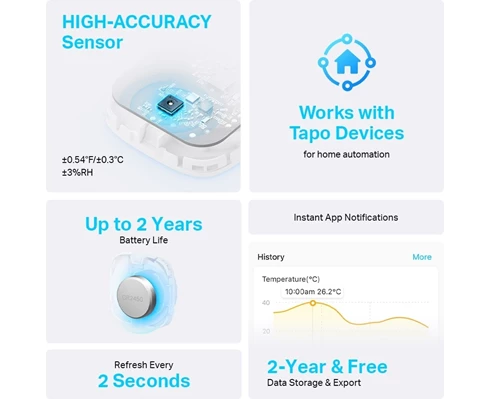 TP-Link Tapo T310