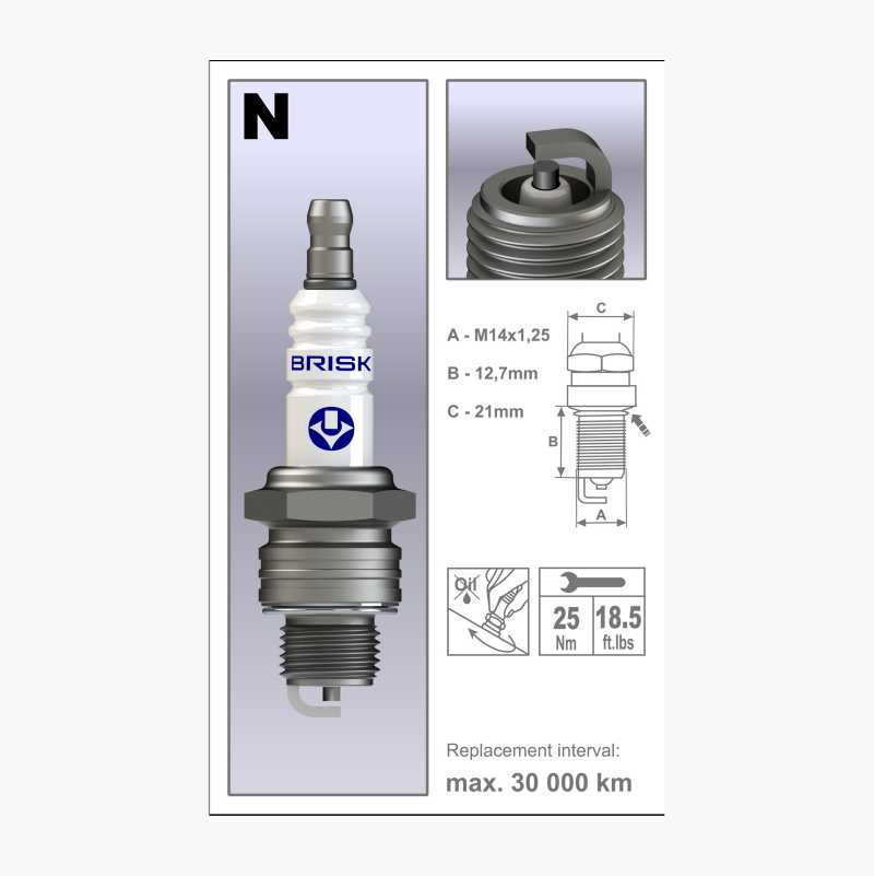 Tennplugg N14C
