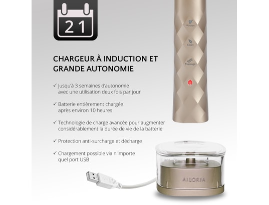 AILORIA - Shine bright brosse à dents à technologie sonique usb - édit...