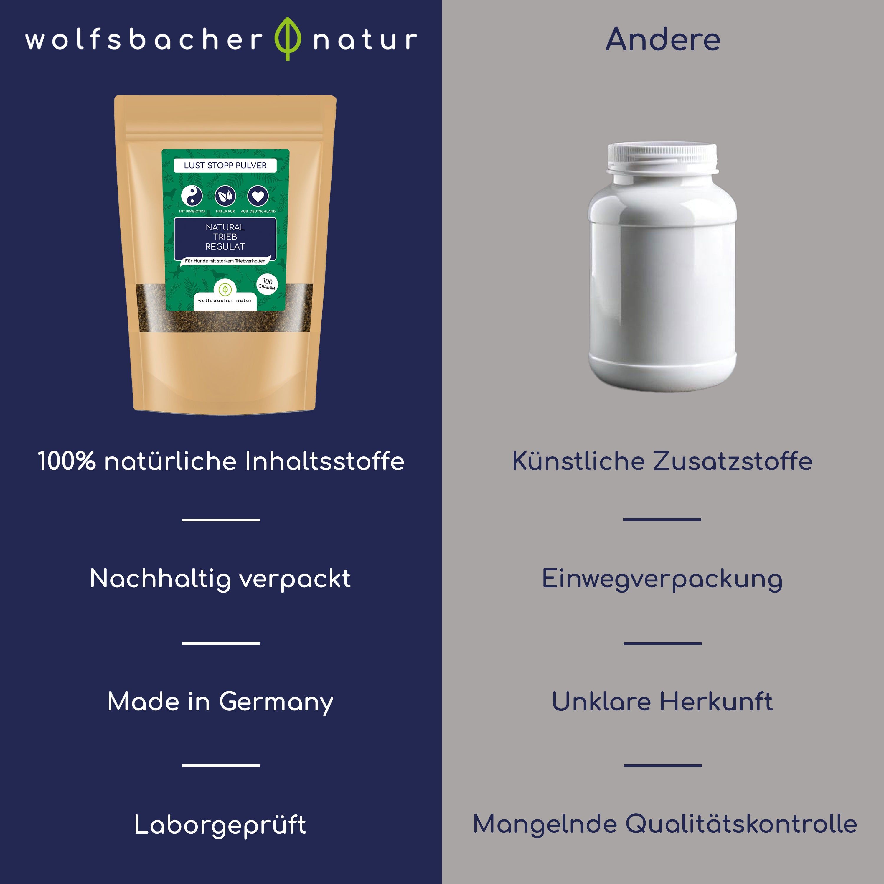 Wolfsbacher Natur Triebregulat Pulver