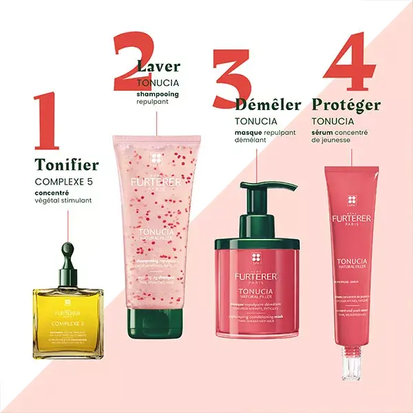 René Furterer Tonucia Natural Filler Champô Preenchimento 250ml