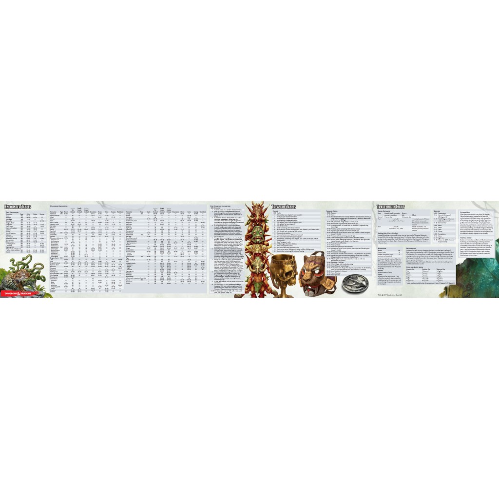 D&D DM Screen - Tomb of Annihilation
