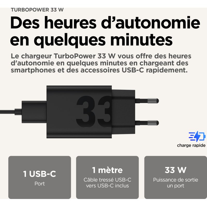 Motorola TurboPower 33W EU Universel Noir Secteur Charge rapide Intérieure