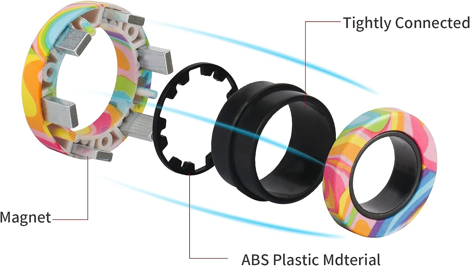 (3er Set) Ø3cm Anti Stress Finger Ring Spiel Magnetisches Fidget Hand Spinner Spielzeug - Assortiert