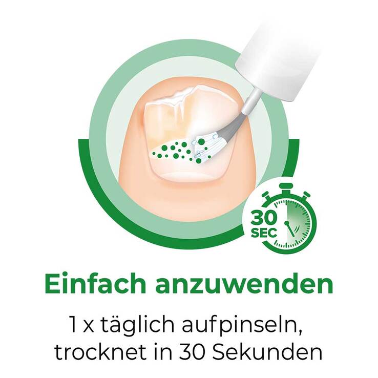 Ciclopoli gegen Nagelpilz, 3.3 ml