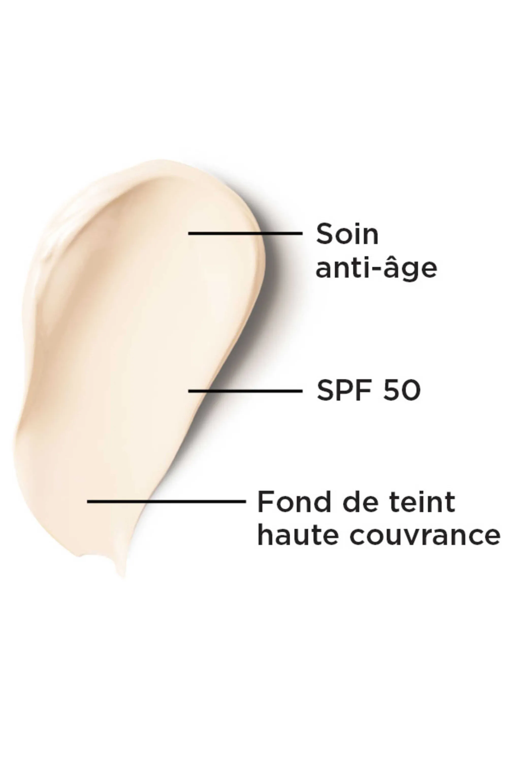 it Cosmetics CC Crème correctrice & anti-âge SPF50 Your Skin But Better™-32 ml