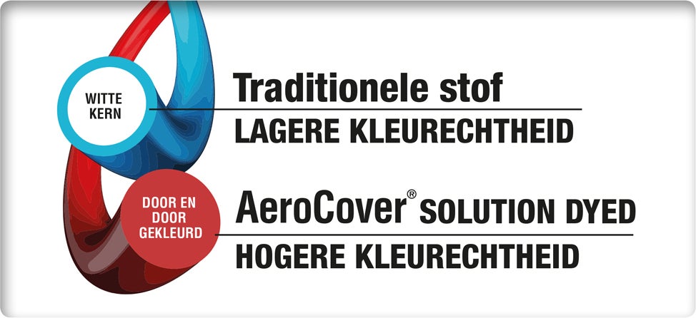 Platinum Outdoorable barbecue hoes AeroCover D 70 H 95 cm