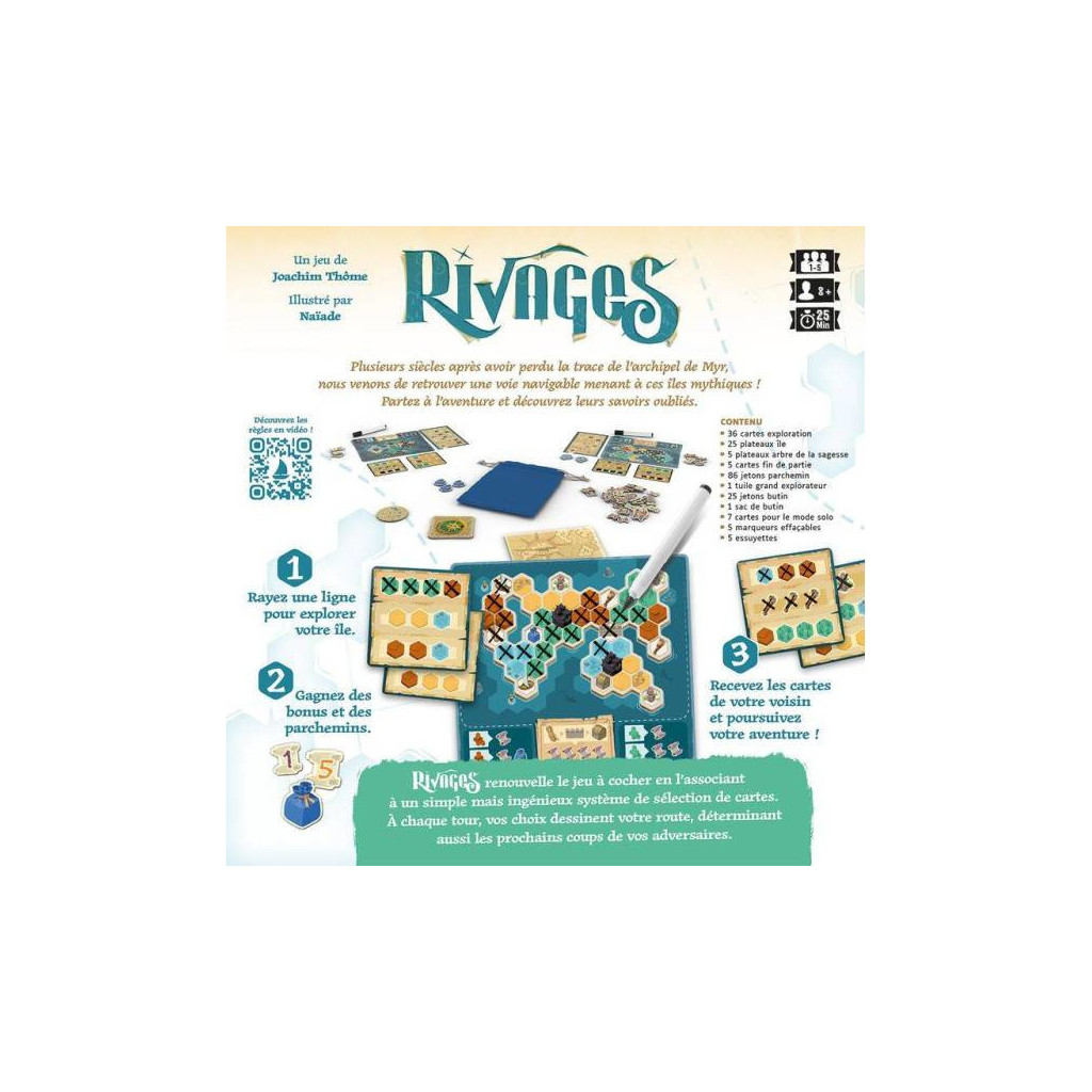 Rivages