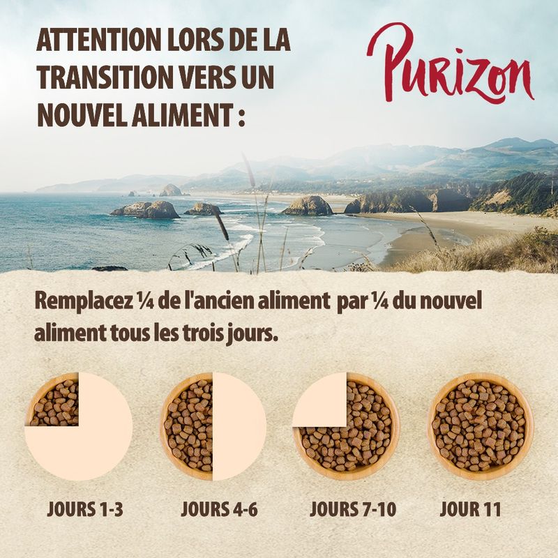 Purizon Adult Black Angus, dinde - sans céréales