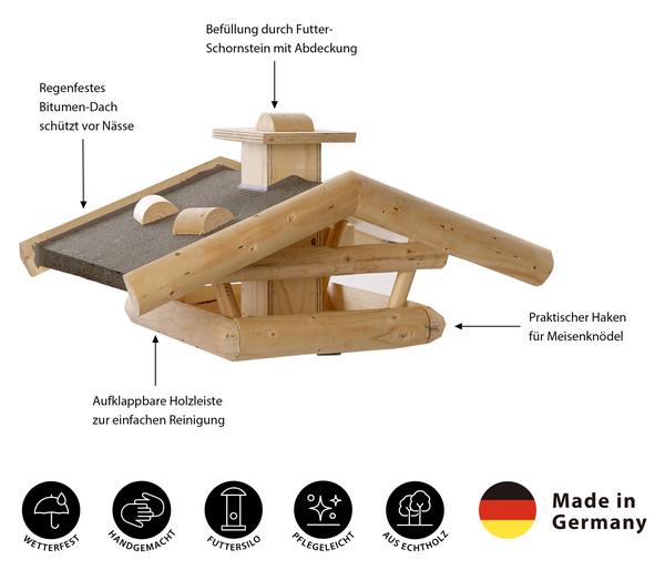 Dehner Natura Premium Futterhaus Wendelstein,