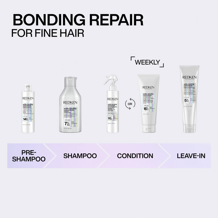 Redken Redken Acidic Bonding Concentrate Conditioner 300ml