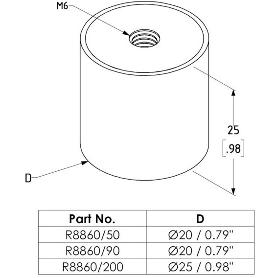 Penn Elcom R8860/90 anti schok rubber voor 90 kg belasting (set van 8 stuks)