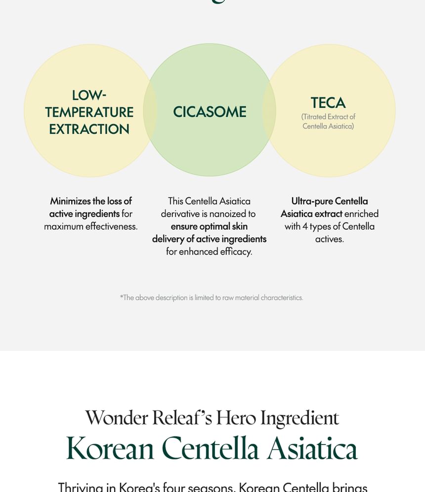 Purito SEOUL - Wonder Releaf Centella-serum